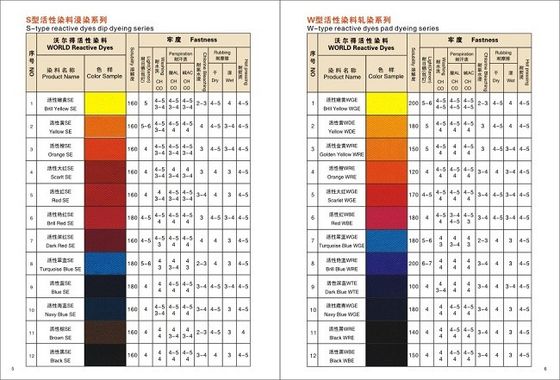 Reactive Dip Dyeing Fiber Reactive Dye Pad Dyeing 100% Purity Eco Friendly
