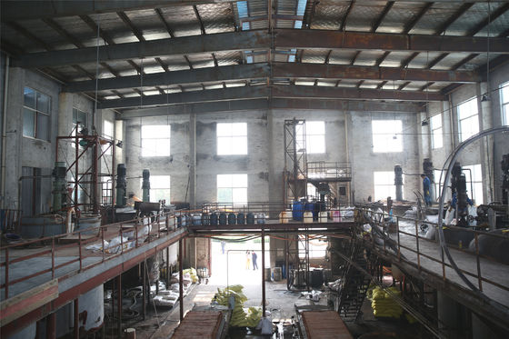 Low Forming Textile Auxiliaries Chemicals Dyeing And Printing Agent Series