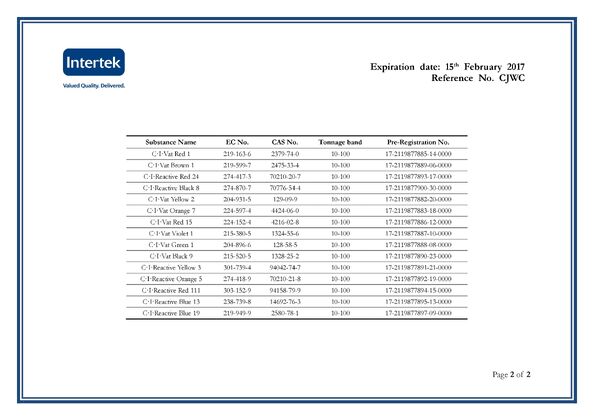 中国 Jiangsu World Chemical Co., Ltd 認証